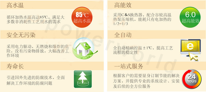 空氣能電鍍專用熱泵性能特點(diǎn)